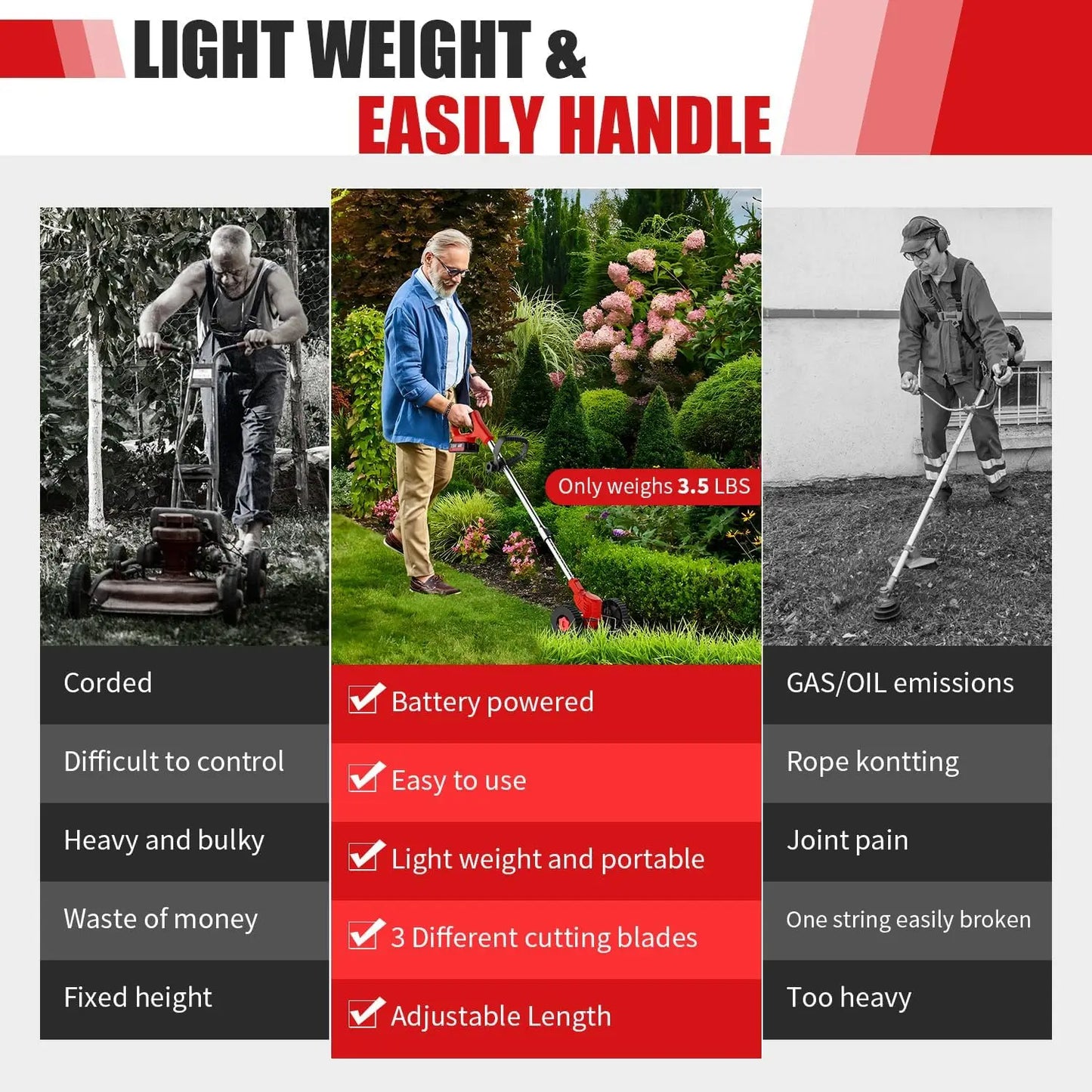 2025 latest small portable cordless electric lawn mower/weeding machine with 2 high-capacity lithium batteries and 3 blades, man