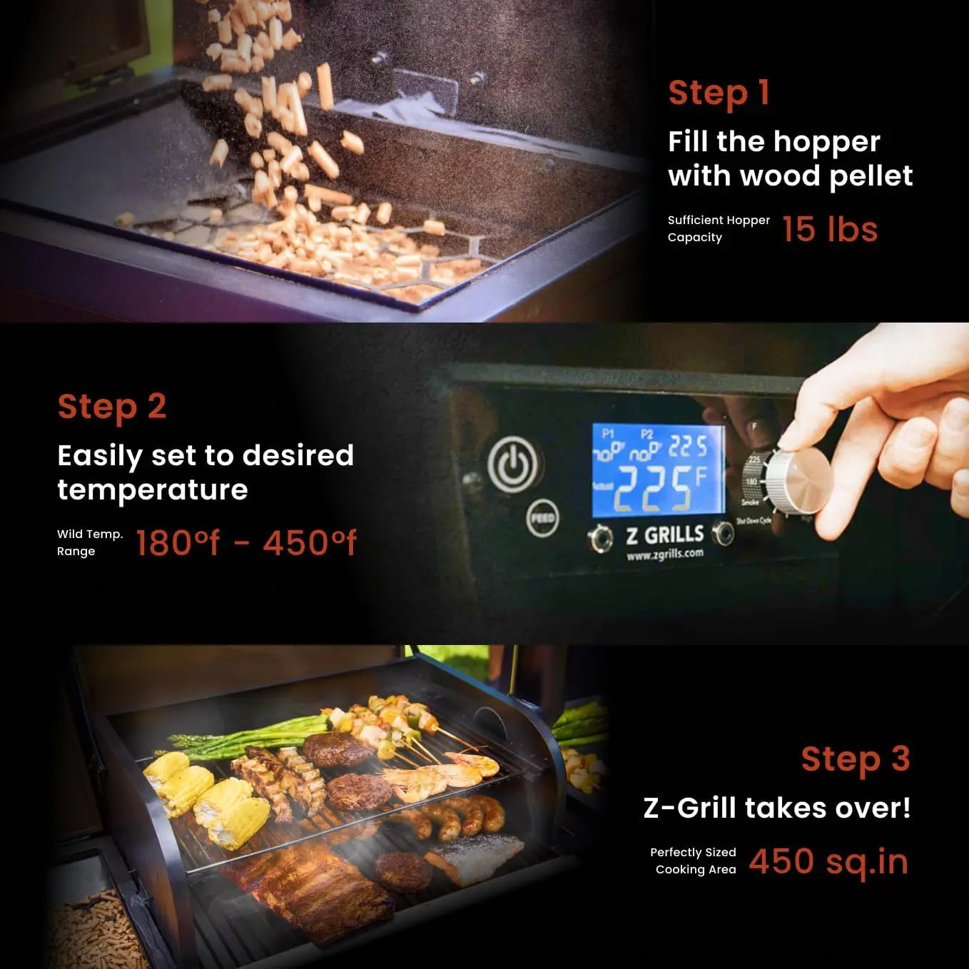 Wood Pellet Grill & Smoker with PID V2.1 Controller, 450 Sq in Cook Area, 8 in 1 BBQ Grill Outdoor Auto Temperature Control