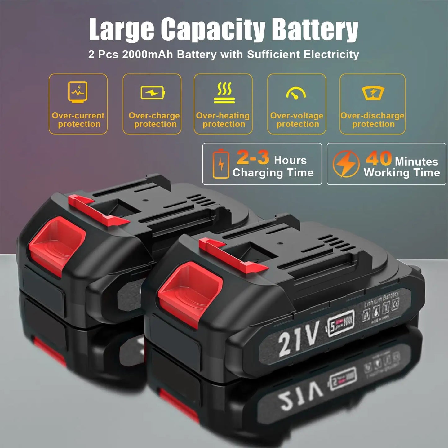 Mini 4 Inch Battery Powered Chain Saw, 21V 1500mAh, Rechargeable, Lightweight, Safety Features, Suitable for Cutting Wood