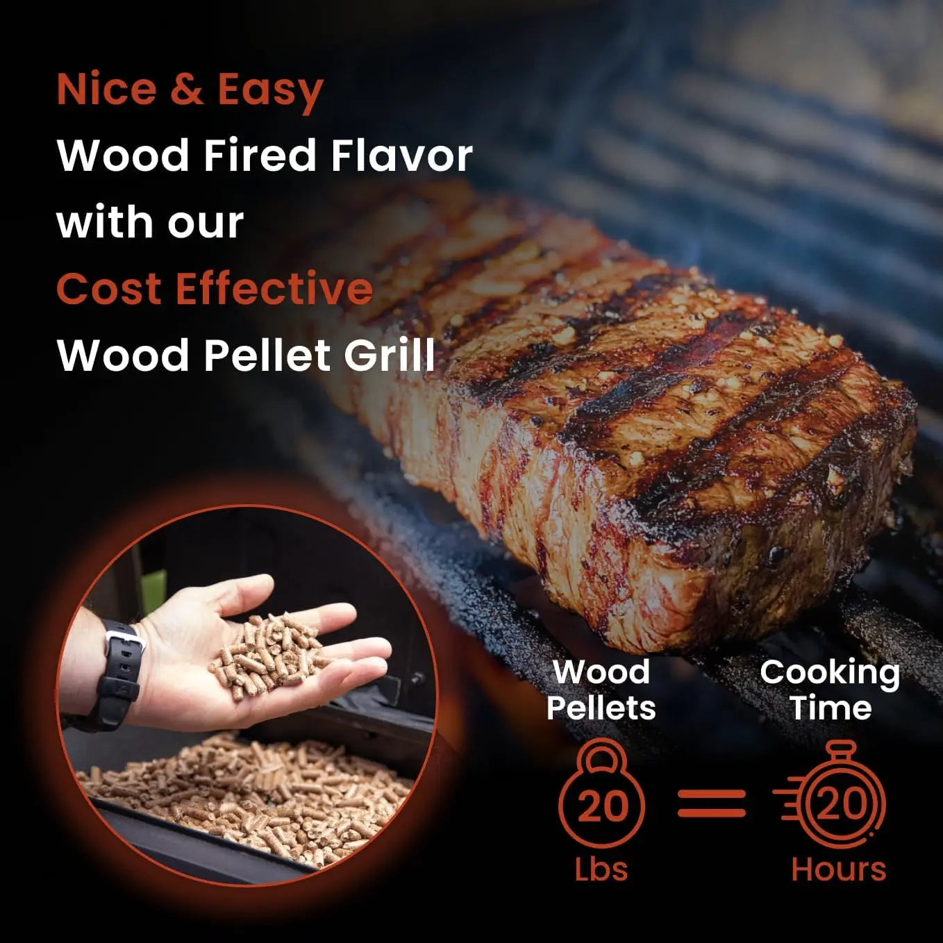 Wood Pellet Grill & Smoker with PID V2.1 Controller, 450 Sq in Cook Area, 8 in 1 BBQ Grill Outdoor Auto Temperature Control