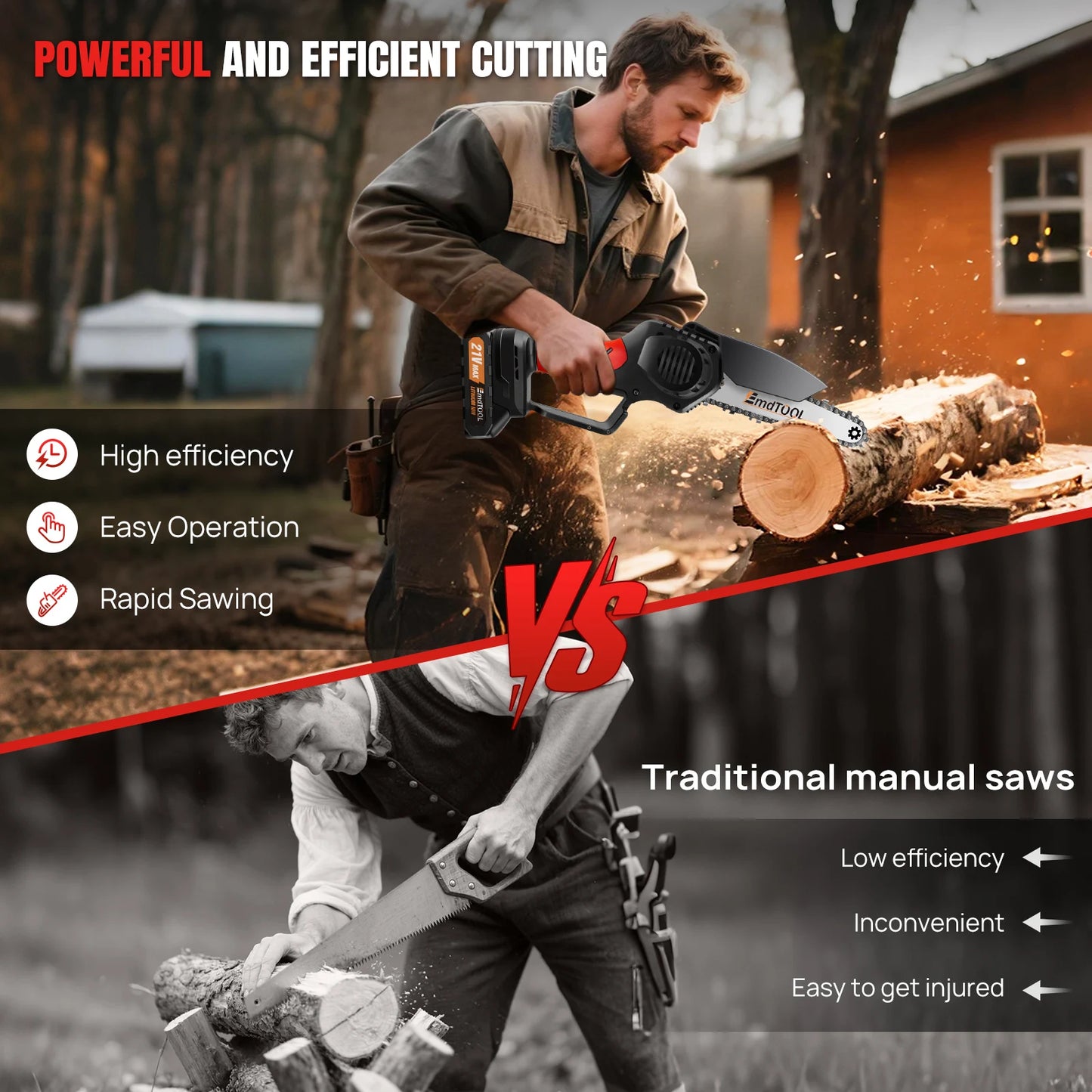 Mini Chainsaw 21V with Battery & Charger Woodworking with Small Handheld Electric 6-inch Logging Sawzall Mini Portable Chainsaw