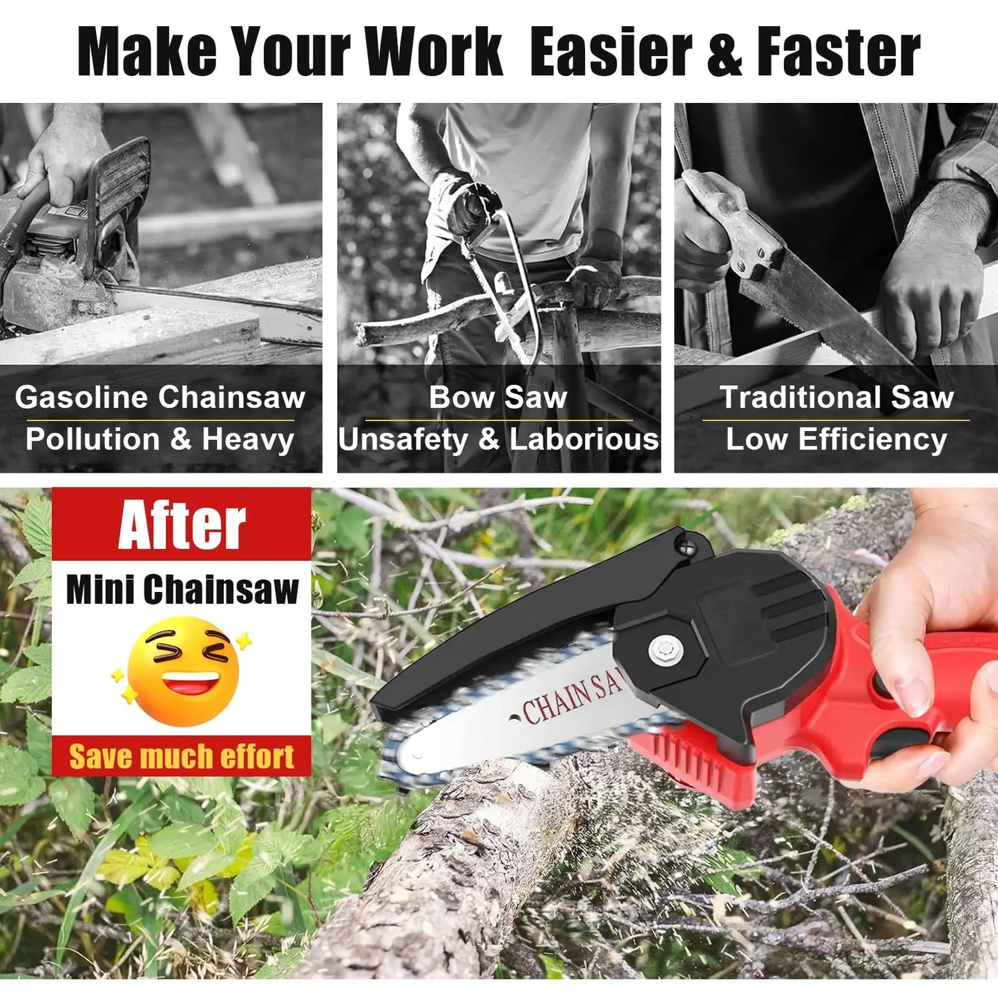 Mini 4 Inch Battery Powered Chain Saw, 21V 1500mAh, Rechargeable, Lightweight, Safety Features, Suitable for Cutting Wood