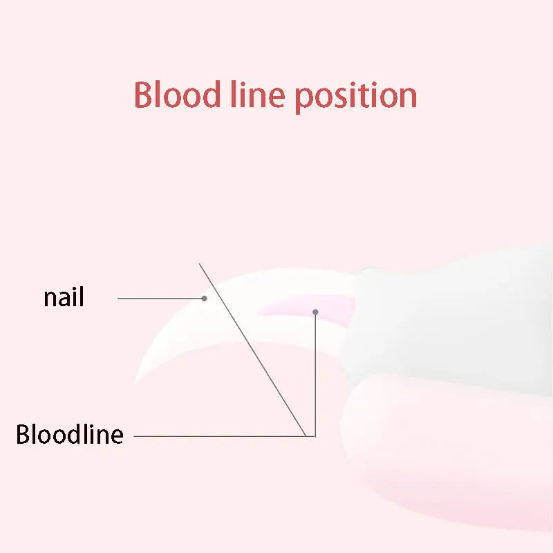 Choice Pet Nail Clippers Stainless Steel Grooming Scissors