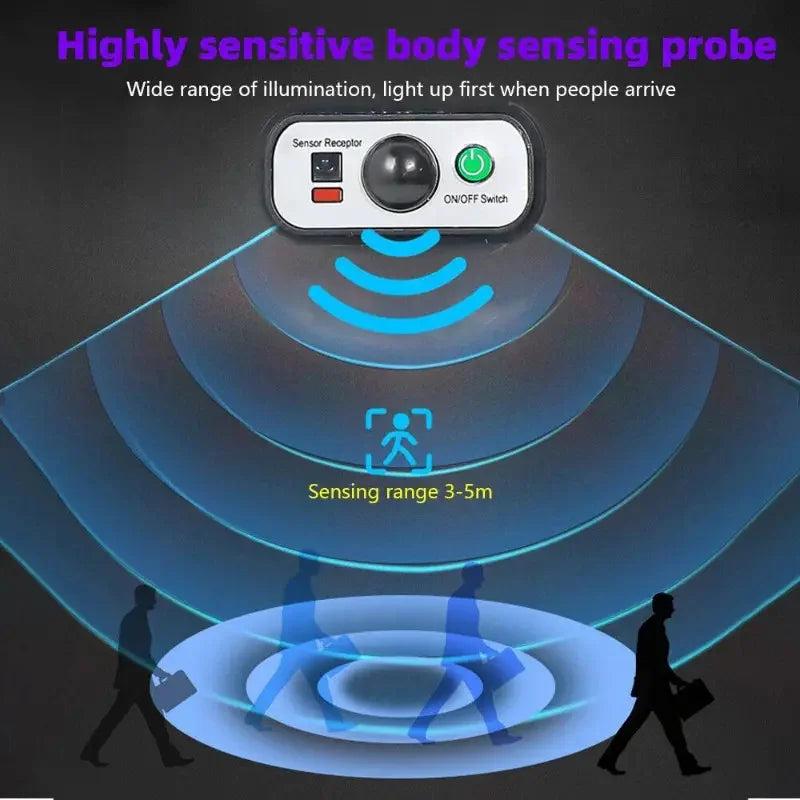 504LED uitra-Bright Solar Street lght Wide Angle Motion Sensor, RemoteControl,Energy-Efflcient, Waterproof